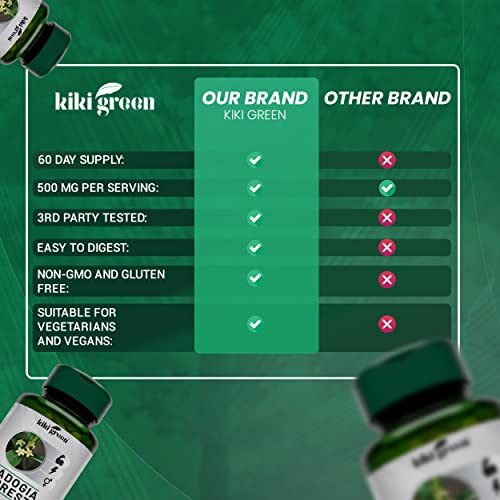 Kiki Green (Pack Of 2) Fadogia Agrestis Extract With Tongkat Ali + Pure Fadogia Agrestis For Men 1000Mg Per Serving, 120 Capsules Support Energy And Endurance, Gluten Free, Non-Gmo, Vegan Capsules #TOP7
