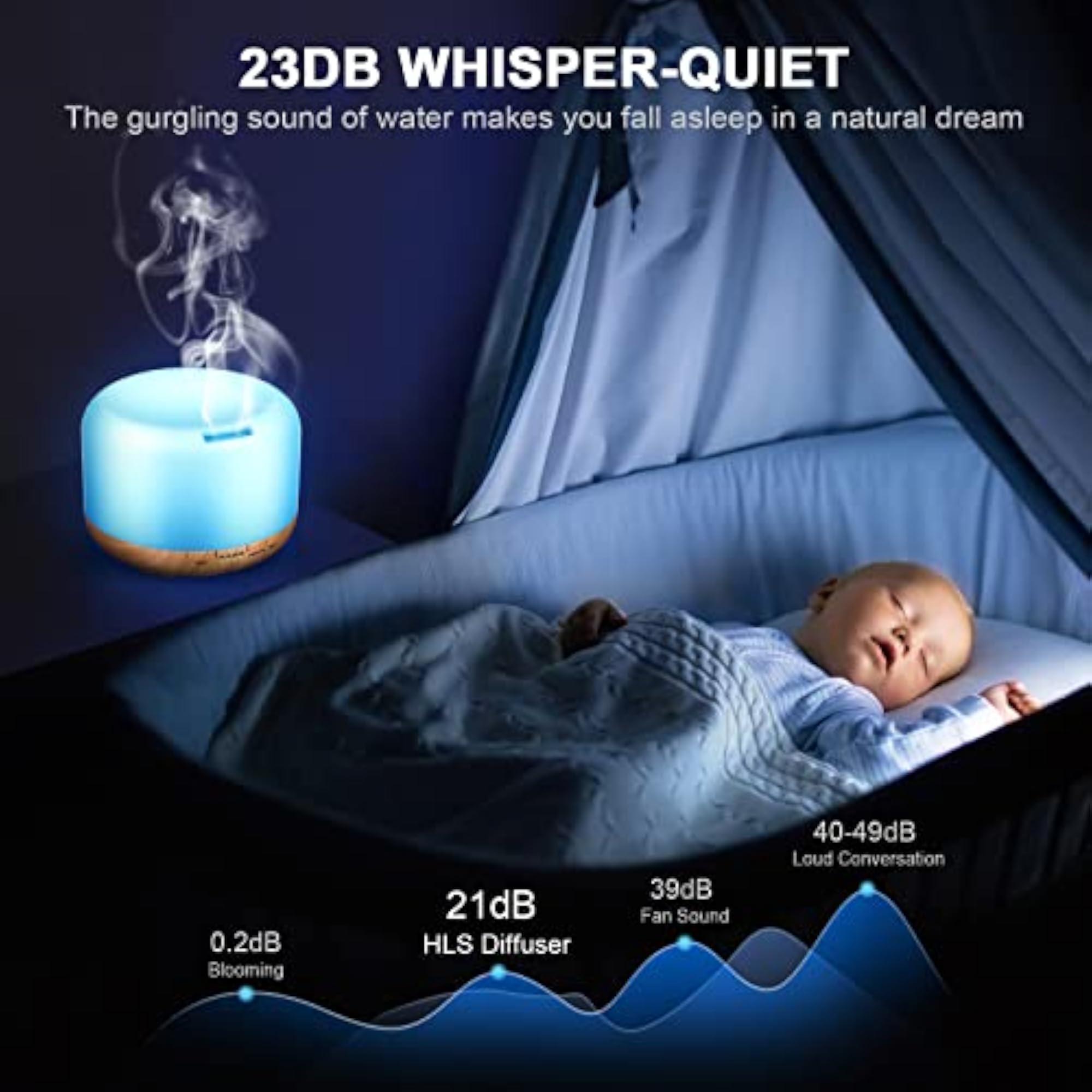 Essential Diffuser for Home Office with Soft Light and Aromatherapy