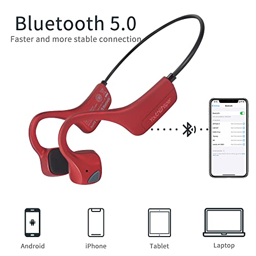 Image of Bone Conduction Headphones Bluetooth, YouthWhisper Open Ear Wireless Earphones, Sports Headphones with Mic Waterproof for Running Cycling Hiking Walking and Workout (Red)