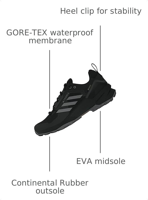 Image of adidas Women's Terrex Swift R3 Gtx Shoes