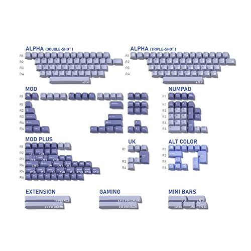 KPREPUBLIC Domikey Hush Deep Sea �I�[���C������ �`�F���[�v���t�@�C�� abs�_�u���V���b�g�L�[�L���b�v MX�L�[�{�[�h�|�[�J�[ 87 104 xd64 xd68 BM60 BM65 BM68 (Domikey CP Hus