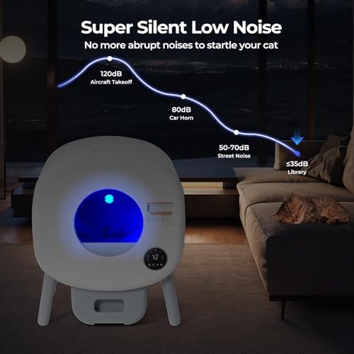 Self Cleaning Cat Litter Box: Extra Large Automatic — top-down angle highlighting key features