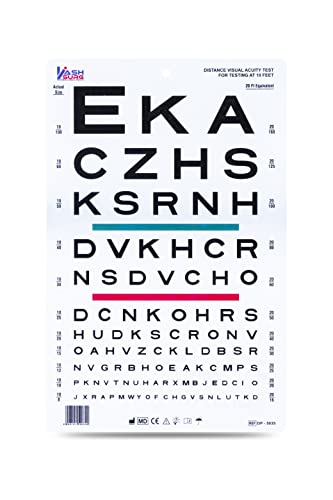Snellen Visual Acuity Eye Chart For 10 Feet Chart 14 X 9 Inches #TOP6