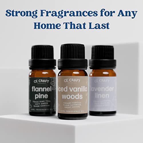 Image of CANDECraftCo Premium Fragrance Oil - Diffuser Oils Fragrances Scented for Home, Candle Soap Making Supplies, Aromatherapy Blends for House (0.34 Fl Oz) (Champagne & Berry Mimosa)