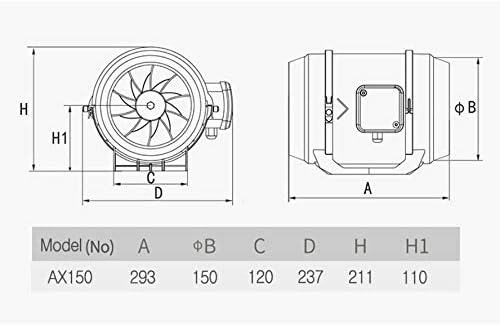 6 Inch a Silent Duct Fan Exhaust Fan Hydroponic Air Blower for Home Bathroom Vent And Grow Room Ventilation