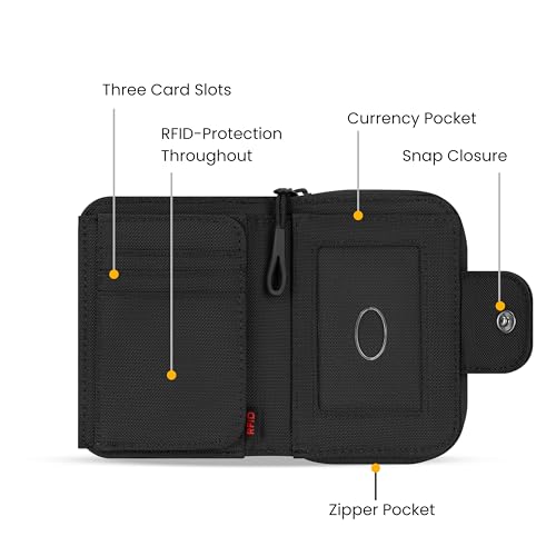 Image of Sherpani Barcelona, Nylon Bifold Zipper Pocket Wallet for Women, Travel Bag, RFID Protection