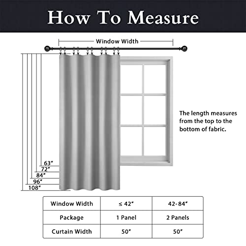 Inovaday 100% Blackout Curtains 84 Inches Long For Bedroom Living Room, 50 Inch Wide Linen Blackout Curtains With Ring Clips, Thermal Insulated Curtain Drapes, Beige, W50 X L84, 1 Panel #TOP6