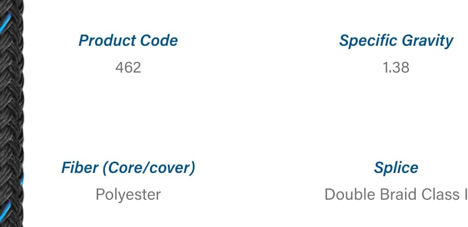 Samson EQ Braid Double Braid Polyester Yacht Rope 1/2" 8,300 lb. Tensile Colors: Blue, Black, Beige, Beige/White, Black with Blue Tracer, Pink and Purple (Black, 1/2" x 25 ft. Hank)