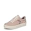 Rose Dust Pink Leopard