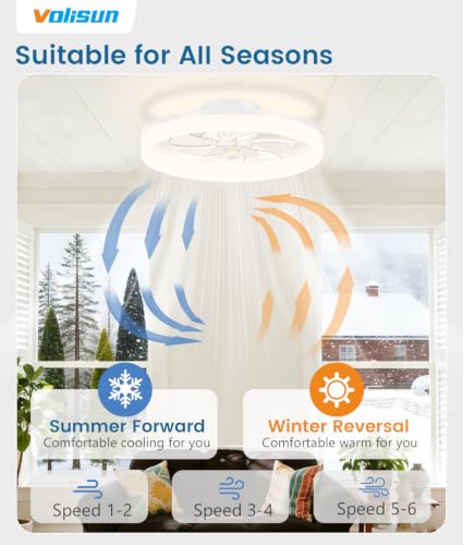 Image of VOLISUN Low Profile Ceiling Fans with Lights and Remote, 16in Fandelier Ceiling Fan Flush Mount, 3000K-6500K Smart Bladeless LED Fan Light, White Modern Ceiling Fans with Lights for Bedroom