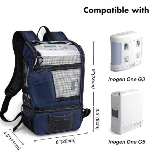 Image of BAGSFY Oxygen Concentrator Backpack for Inogen One G5, G3, Rove 6, Lightweight Machine Carrying Bag for Inogen One G5 Accessories and Battery.