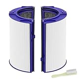 ダイソン空気清浄機能付ファン用フィルター Dyson HP06 TP06 HP07 TP07 HP09 TP09 PH02 PH01 PH03 PH04 用 互換品