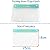 Face Shields for Kids Cute Reusable Face Bandanas for Children Comfortable, Durable and Easy to Clean Anti-Fog Face Shields Protective Transparent Safety Shields with Elastic Band for Children (50pc)