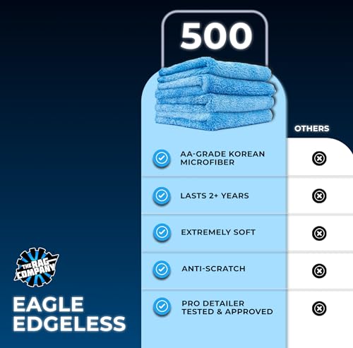 The Rag Company - Eagle Edgeless 500 - Professional Korean 70/30 Blend Super Plush Microfiber Detailing Towels, 500GSM, 16in x 16in, Blue (4-Pack)