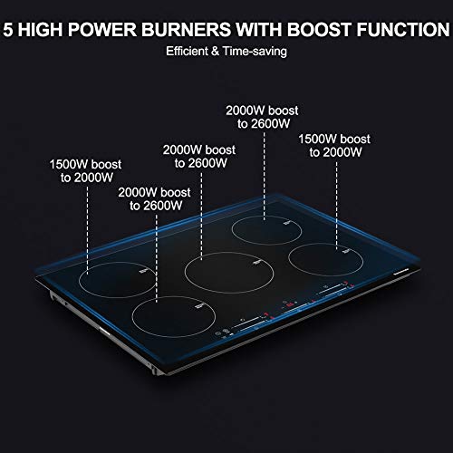 The 30 Best Touch Cooktops of 2024 [Verified] Cherry Picks