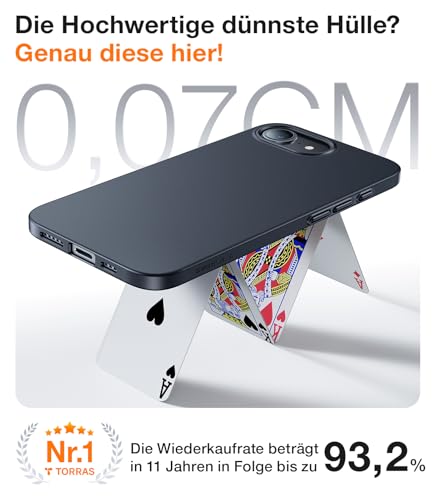 TORRAS Ultra Dünn für iPhone 17e Hülle iPhone 16e Hülle für MagSafe Schwarz – Ansicht 2