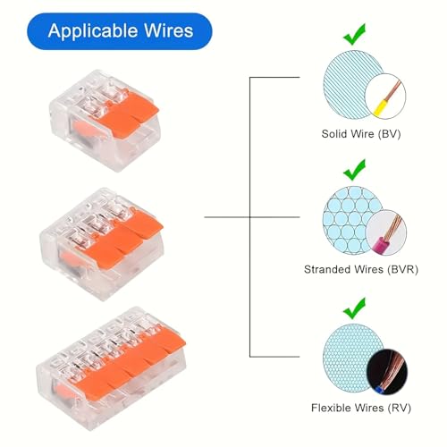 Connecteurs de fils à levier compacts pour fils électriques souples et rigides - 4