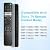 RMF-TX520U Voice Remote Replacement for Sony Bravia TV Remote Control with Voice Search Function, Compatible with Sony 2019 to 2023 XR/XBR/KD Series 4K/8K LED OLED Google/Android Smart TV, Black