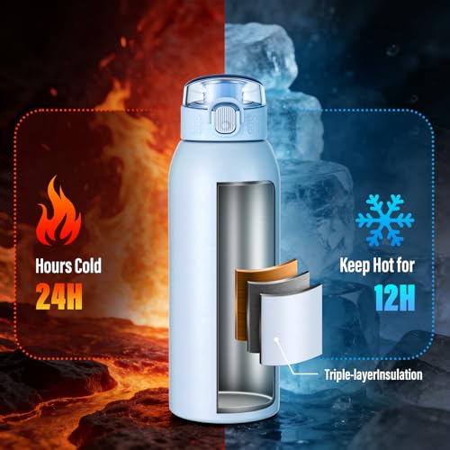 Image of Insulated Water Bottle 24 oz with Dustproof Lid, Carry Handle & Tea Infuser, BPA-Free & Leakproof, Stainless Steel Water Bottles Ideal for Fitness, Hiking, Office & Outdoor Use (Light Blue)
