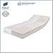 Produktbild Ravensberger Matratzen Natur-Latex 7-Zonen-Premium-Latexmatratze | H3 RG 80 (80-120 kg) | Made IN Germany | LATEXCO®-Stiftlatex mit 85% Naturkautschuk | MEDICORE silverline®-Bezug | 140 x 200 cm