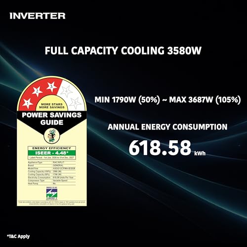 Image of GENERAL 1 Ton BEE 2026 3 Star Rated, Inverter Split AC (ASGG12CPWA-B, White, Copper, 3580W, Powerful Cooling, 10m Long Reach Airflow, 55C Max, Suitable for 120~150 Sft, Free Standard Installation)