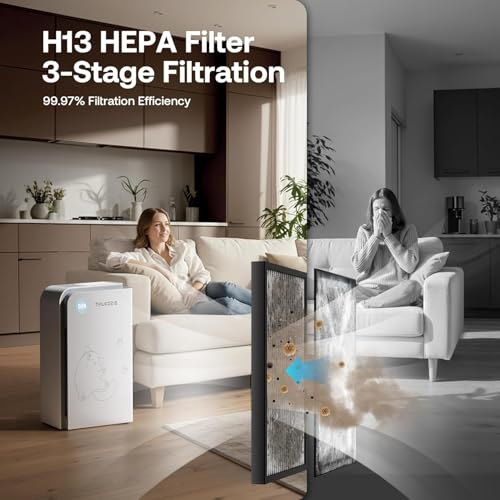 Image of Trucozie Large Pet Air Purifier for Home up to 3000 Ft, Absorbs Floating Cat and Dog Hair, Smart WiFi, 3-in-1 Filter with Anion, Activated Carbon & HEPA for Pet Allergies, Smoke, Dust, White
