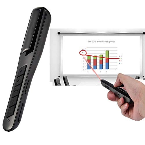 2.4Ghz Telecomando Presentazione, il dimostratore