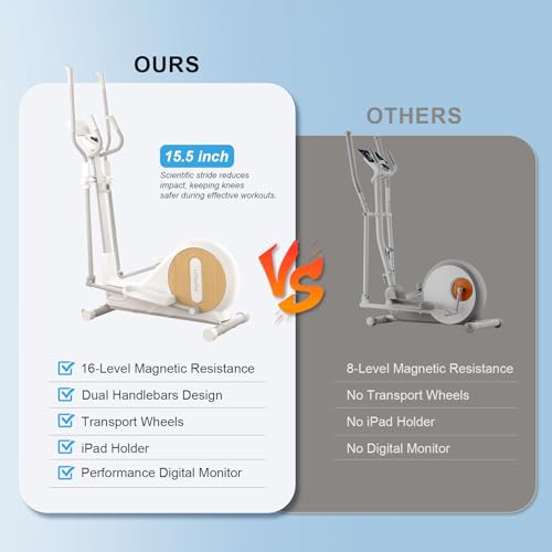 EYESUN Elliptical Exercise Machine Review