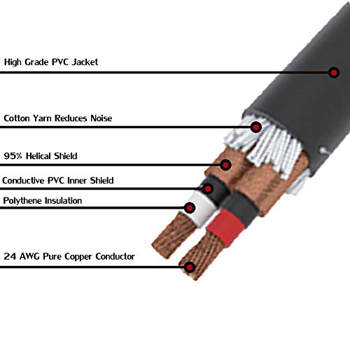 Lyxpro Xlr Male To Single Rca Male 10 Feet Black Cable. Converts Balanced Audio Signals To An Unbalanced Signal #TOP1