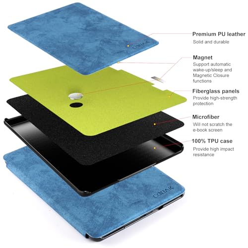 Image of CoBak Case for All New 6 Inch E-Reader 2024 and 2022 (11 Generation) - PU Leather Smart Cover, Auto Sleep and Wake, not Compatible with Kobo Clara.Jeans Blue