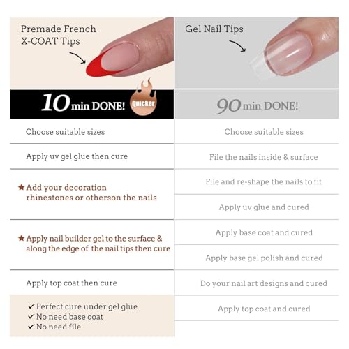 BTArtboxnails XCOATTIPS French Tip Press on Nails - Red French Tip Nails Almond, Valentines Press on Nails Medium, Soak Off Soft Gel Nail Extension 150Pcs