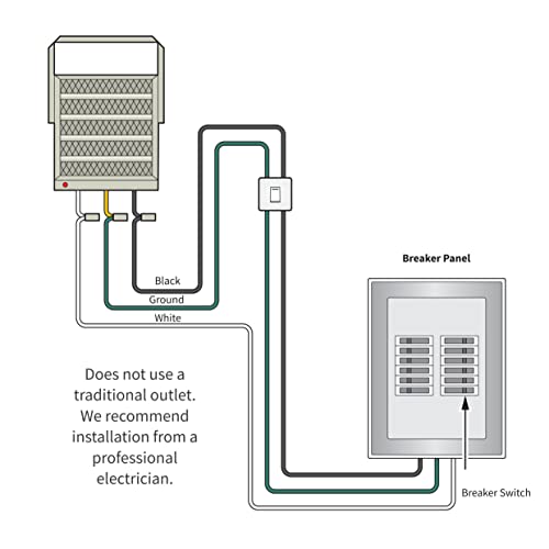 Comfort Zone Cz230Er 7,500-Watt, 240V Hard-Wired Digital Fan-Forced Ceiling Mount Heater With Full-Function Remote, Overheat Protection, Digital Thermostat, And 12-Hour Timer, Silver #TOP5