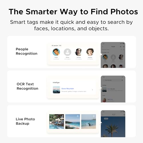 Image of UGREEN NAS DH2300 2-Bay Desktop NASync, Support Capacity 64TB (Diskless), Remote Access, AI Photo Album, Beginner Friendly System, 4GB RAM on Board,1GbE, 4K HDMI, Network Attached Storage(Diskless)