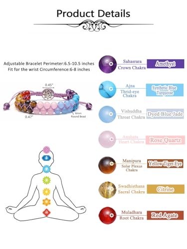 Image of Top Plaza Bead Chakra Bracelet 7 Chakras Healing Crystals Bracelet Yoga Stone Beads Bracelets Meditation Relax Anxiety Bangle for Womens Mens