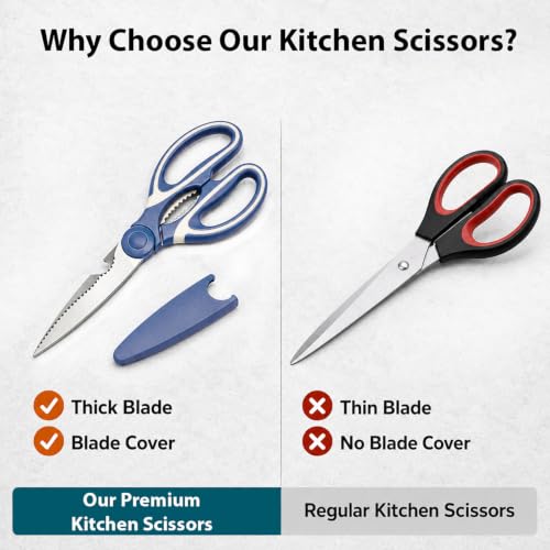 Image of Amazon Brand - Solimo Multipurpose Kitchen Scissors Smooth Plastic Handle Heavy Duty Scissor For Home Use Craft Work Tailoring Cutting Dark Blue 9x21 cm Pack Of 1