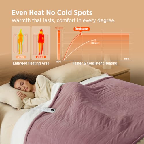 Image of Bedsure Heated Blanket Twin Size, Soft Electric Blanket with Preheat, Pink