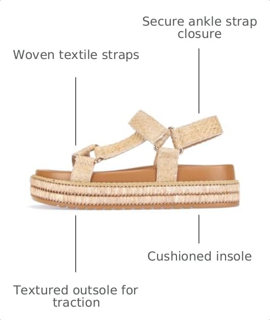 Image of Platform Sandals -Casual Espadrilles platform sandles- Open Toe Comfortable Summer Flatform platform wedge sandals women-Straw Beach Ankle Strap Shoes 2025
