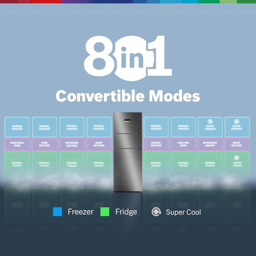Image of Bosch 335L Max Flex,3 Star,8 in 1 Convertible,Vario Inverter,Frost Free Triple Door Refrigerator,Smoky Silver (CMC36K03NI)Interactive Display|18 Hrs Cooling Retention|Adaptive UI|Vita-Fresh Technology