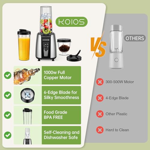 KOIOS Smoothie Blender, Max 1000w Personal Blender for Shakes and Smoothies, 12Pcs Coffee Grinder and Countertop Blenders Combo for Kitchen, Portable Smoothie Blenders with 2x22 oz To-Go Cups, Non-BPA - Image 5