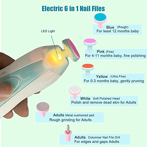 Baby Healthcare And Grooming Kit, Electric Safety Nail Trimmer Baby Nursery Set Newborn Nursery Health Care Set With Hair Brush Comb For Infant Toddlers Boys Girls Kids Baby Shower Gifts #TOP2