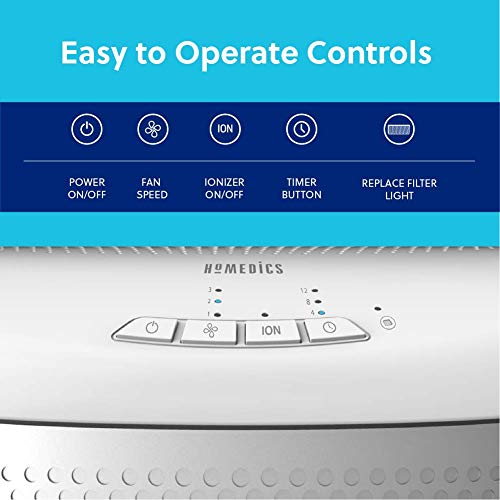 Homedics Totalclean Desktop Air Purifier, White #TOP4