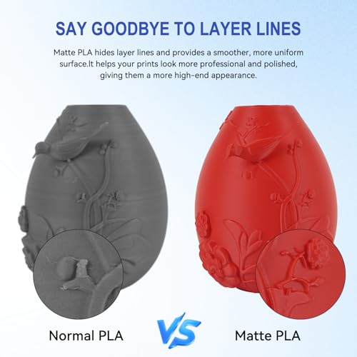 Image of Kingroon Matte PLA Filament 1.75mm 3D Printer Filament Matte Filament 1kg Dimensional Accuracy + /- 0.02 mm (10 Roll Matte Red)