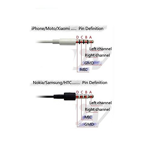 SRC - connettore adattatore audio Jack maschio 3,5...