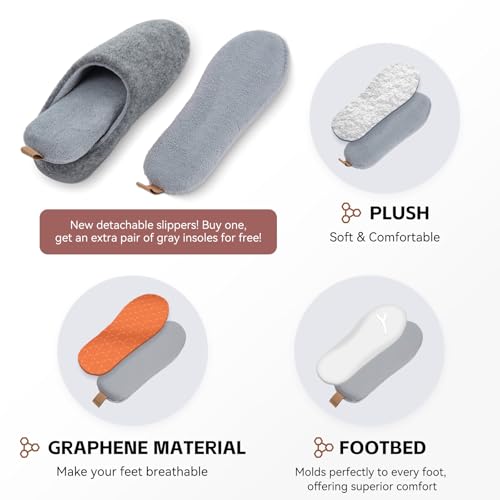 Women & Men's Hige Resilience Foam Slippers - Indoor Cozy House Slip-on with Two Pairs of Replaceable Insoles Shoes2