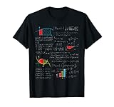 Dieses Formelsammung Design passt zu allen, die Mathe, Chemie, Physik oder Maschinenbau lieben. Lustiges Geschenk für Akademiker der Universität oder Fachhochschule. Witziges Uni-Abschluss Geschenk.