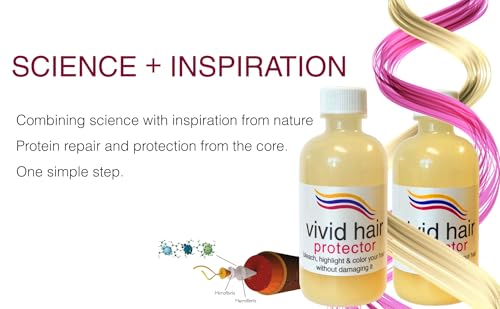 INVERTO VIVID HAIR Color Protector Perfector 120gram Prevent Hair Bleaching, Highlighting Coloring Damage From the Start safe for all blondes, vivid, bright & dark colors