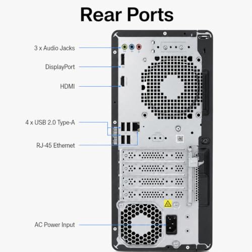 Image of HP OmniDesk Business Desktop, Intel Ultra 7-265(20 Core, 20Threads Beats i9-12900K), 32GB DDR5 RAM, 1TB PCIe SSD, Dual Monitor Support, AI-Ready Performance, Ethernet, Wireless KB & Mouse.Windows 11