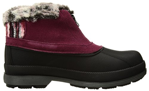 Propãƒ©T Womens Lumi Ankle Zip Snow Boot, Berry, 6.5 Xx-Wide Us #TOP5