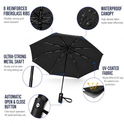 Image of Qshare Umbrella for Rain Compact 3 Fold with Small Travel-Friendly Design and Stylish Portable Use for Women and Daily Outdoor Protection