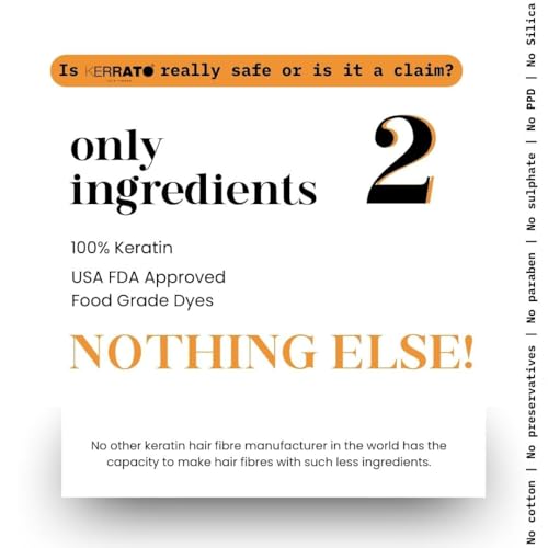 Image of Kerrato Hair Fibres 4g (Natural Black) with Pump Applicator Combo Pack | Natural Keratin Hair Thickening Fibres for Men & Women | Conceal Thinning Hair Instantly